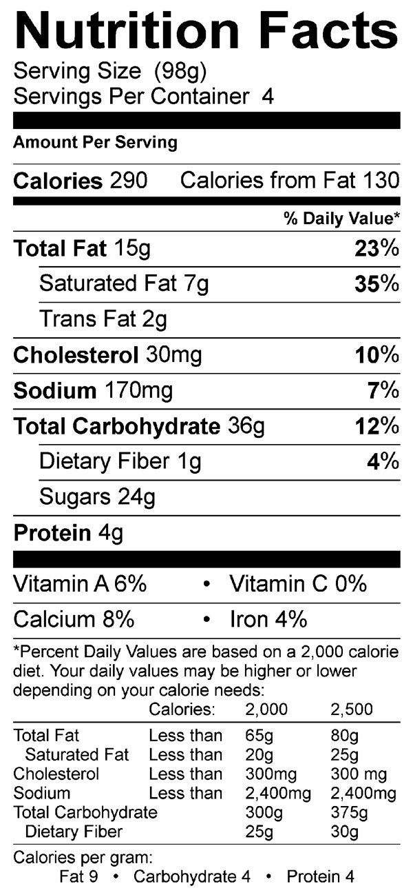 FatBoy Chocolate Chip Cookie Nutrition Panel